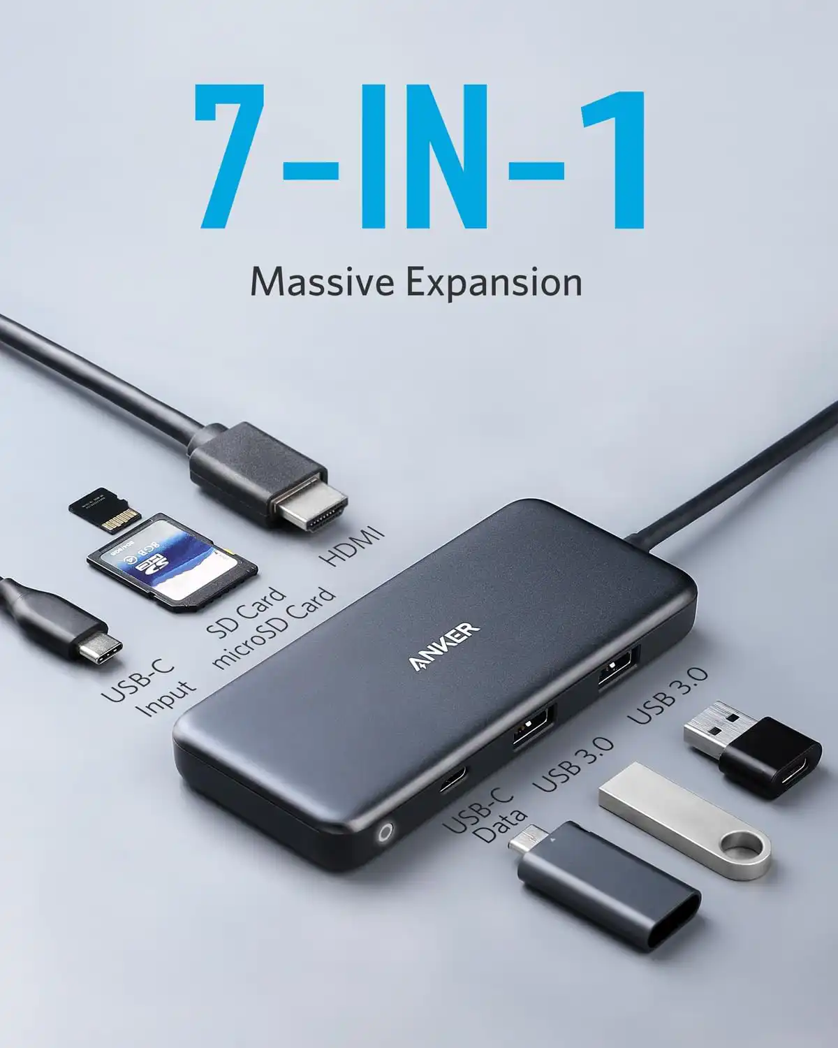 Anker USB-C Hub 7-in-1